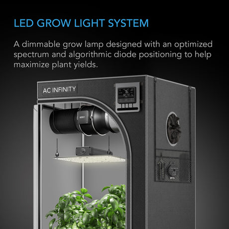 AC Infinity IONBOARD S33, Full Spectrum LED Grow Light 240W, SAMSUNG LM301H, 3X3 FT. COVERAGE - GrowGreen Machines