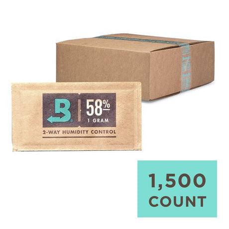 Boveda Size 1 Slim Unwrapped 2-Way Humidity Control Packet, 1500 Ct. - GrowGreen Machines
