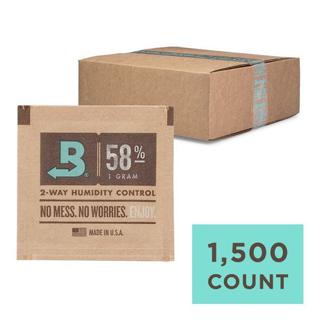 Boveda Size 1 Unwrapped 2-Way Humidity Control Packet, 1500 Ct. - GrowGreen Machines